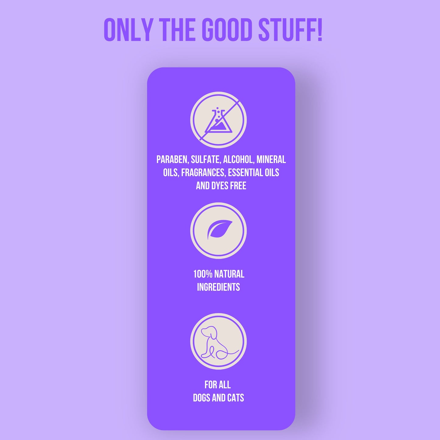 Dog Eye, Ear & Mouth Cleaning Starter Pack